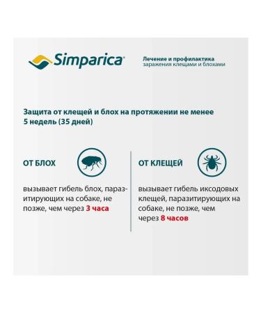 Zoetis Simeparika 80mg tick tablets and fleas for dogs 20-40 kg - Buy Online on GoSupps.com