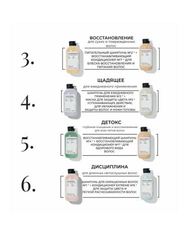 Farmavita Conditioner for restoration of damaged hair - Buy Online on GoSupps.com