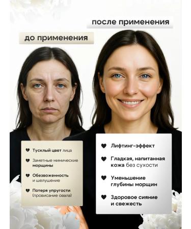 BEAUTY ME Moisturizing face with niacinamide 50 grams - Buy Online on GoSupps.com