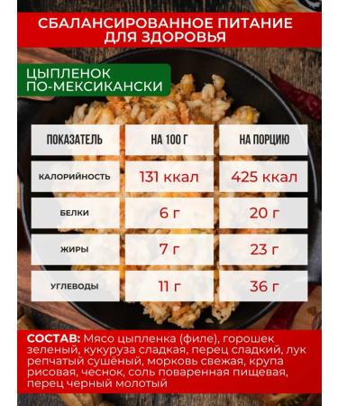 Kronidov Mexican chicken ready food 1625g (5 pack.) - Buy Online on GoSupps.com