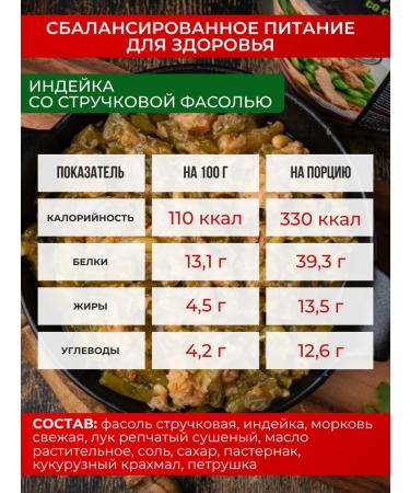 Kronidov Turkey turkey ready food 1250g (5 pack.) - Buy Online on GoSupps.com