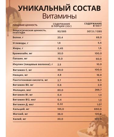 BN Protein cocktail for weight loss without sugar 750 g - Buy Online on GoSupps.com