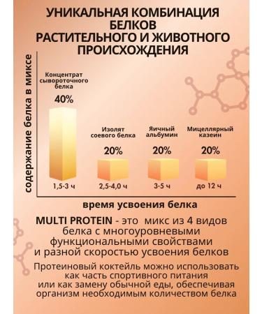 BN Protein cocktail for weight loss without sugar 750 g - Buy Online on GoSupps.com