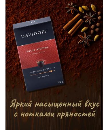 Ground Coffee Davidoff Rich Aroma 100% Arabica 250 gr - Buy Online on GoSupps.com