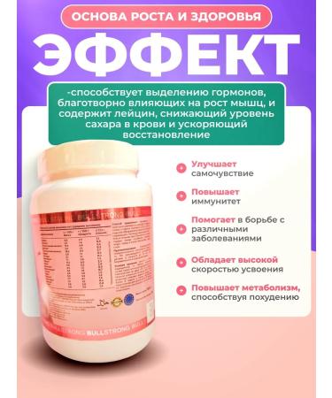 Bullstrong Whey Protein from bs cherry - Buy Online on GoSupps.com