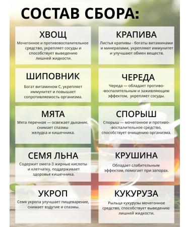 Teas of the Caucasus Antiparasitic herbal collection Phytochis cleaning for the gastrointestinal tract - Buy Online on GoSupps.com