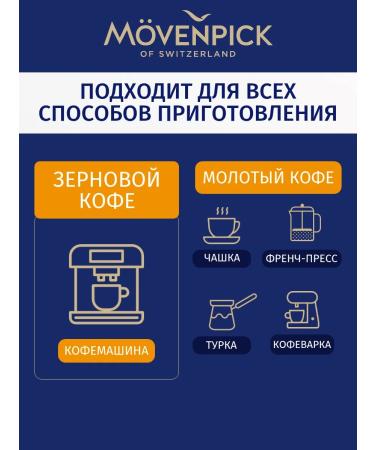 Movenpick Coffee in the grains of Crema moverpic 100% arabica 1 kg - Buy Online on GoSupps.com