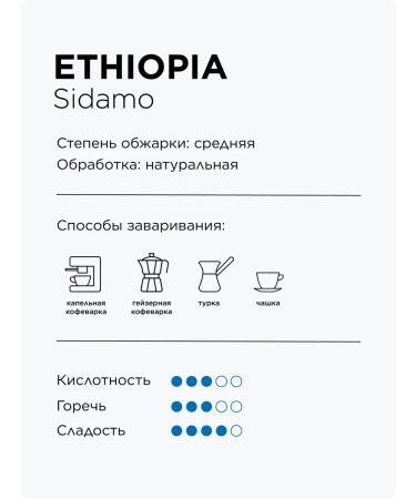 Rockets Coffee in granny 1kg Ethiopia Sidamo Omni - Buy Online on GoSupps.com