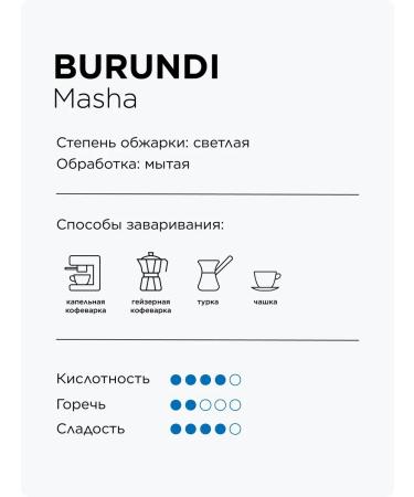 Rockets Coffee in granny 1kg Espresso Burundi Masha - Buy Online on GoSupps.com