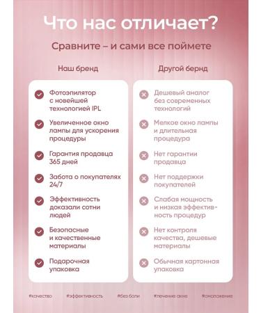 Moermak Photoepilator for hair removal - Buy Online on GoSupps.com