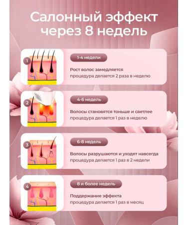 Moermak Photoepilator for hair removal - Buy Online on GoSupps.com
