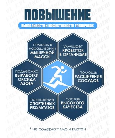 EVLution Nutrition L-Arginine and L-Citrullin 500 mg 120 vegan capsules - Buy Online on GoSupps.com