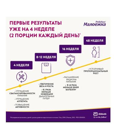 PEDIASURE Small vanilla 1200 g 6 pcs - Buy Online on GoSupps.com