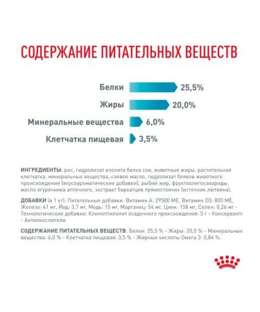 ROYAL CANIN Dry food for cats hypoallergenic Hypoallergenic 2 kg - Buy Online on GoSupps.com