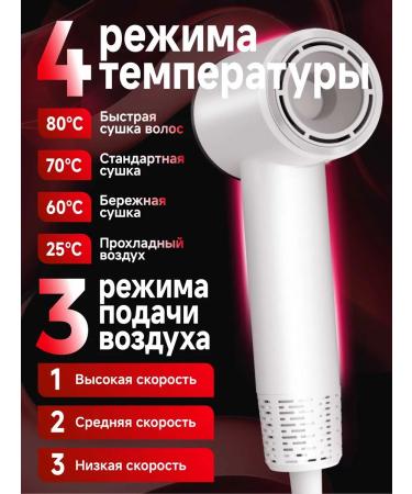 WINJON hair hair dryer professional 1200 watts white - Buy Online on GoSupps.com