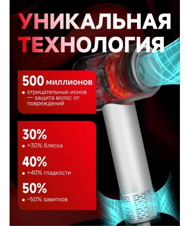 WINJON hair hair dryer professional 1200 watts white - Buy Online on GoSupps.com