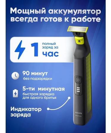 PHILIPS Brim-trimmer Oneblade Pro Qp6506 15 - Buy Online on GoSupps.com
