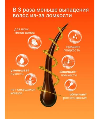 Garnier Fructs -indelible cream Fructs growth in full force - Buy Online on GoSupps.com