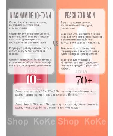 Anua Moisturizing serum against age spots and acne - Buy Online on GoSupps.com