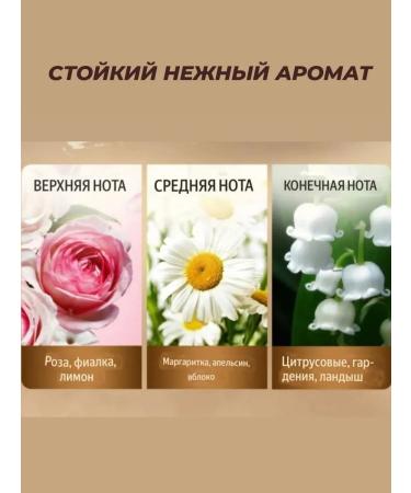 ChH Mask Air conditioner moisturizing and restoring - Buy Online on GoSupps.com
