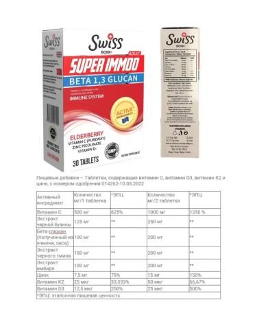 SW SS BORK TURKEY Turkish vitamins for immunity + beta Glucan - Buy Online on GoSupps.com