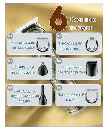 VGR PROFESSIONAL Professional haircut - Buy Online on GoSupps.com