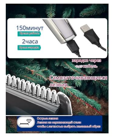 VGR PROFESSIONAL Universal Haircut Set - Buy Online on GoSupps.com