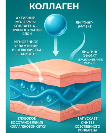 Faradeya Collagen face mask self -giving - Buy Online on GoSupps.com