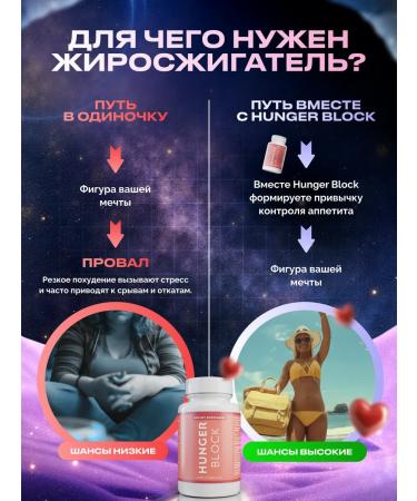 Slimming tablets Effective fat burner - Buy Online on GoSupps.com