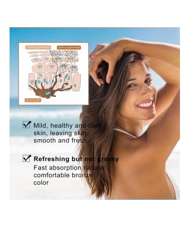 JaySuing tan cream accelerates the process of tanning2 - Buy Online on GoSupps.com