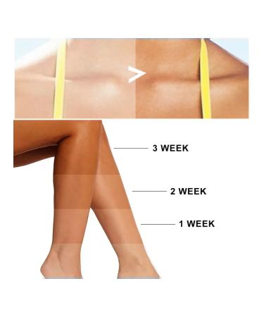 JaySuing tan cream accelerates the process of tanning2 - Buy Online on GoSupps.com