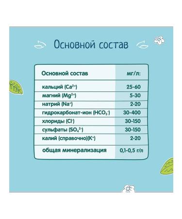 Frutonyanya Water "Frutonian" Children's birth from birth 5 l. 2pcs - Buy Online on GoSupps.com