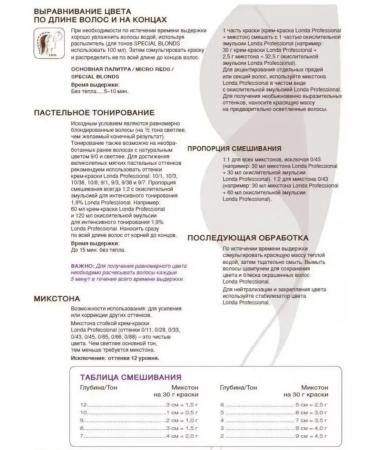 Londa Professional Londa Persistent Cream-Color 7 3 for hair 60ml - Buy Online on GoSupps.com