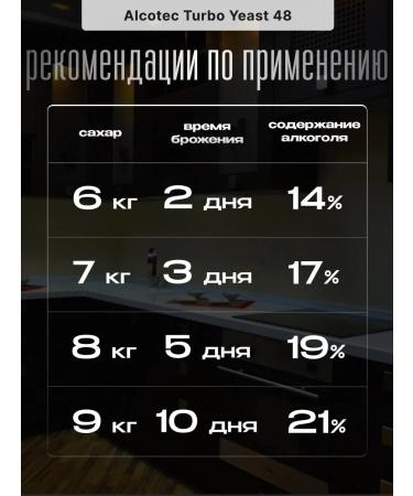 Alcotec Explosions of alcohol Classic 48 Turbo 130g - 3pcs - Buy Online on GoSupps.com