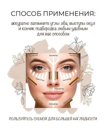 Belarusian cosmetics Face sculptor Style cream multitalent tone 1 - Buy Online on GoSupps.com