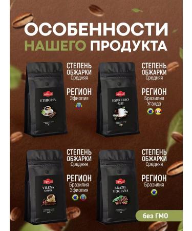 MEOLLO Coffee in the grains of Arabica Robust set No. 1 - Buy Online on GoSupps.com