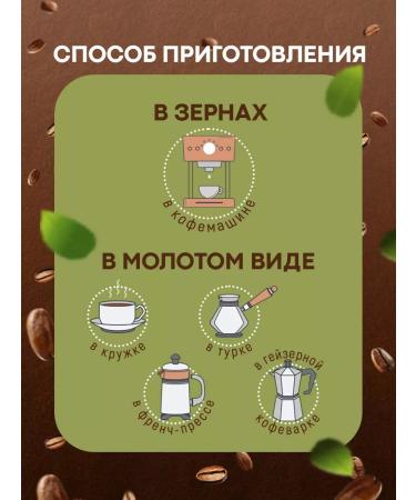 MEOLLO Coffee in the grains of Arabica Robust set No. 1 - Buy Online on GoSupps.com