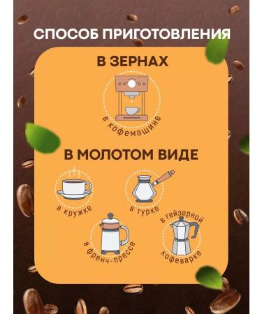 MEOLLO Coffee in the grains of Arabica Robust set No. 2 - Buy Online on GoSupps.com