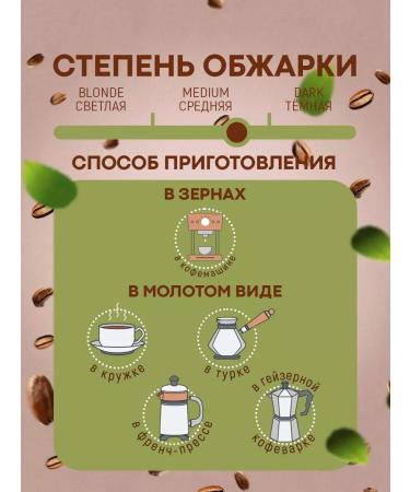 MEOLLO Arabica coffee aromatic set No. 3 - Buy Online on GoSupps.com