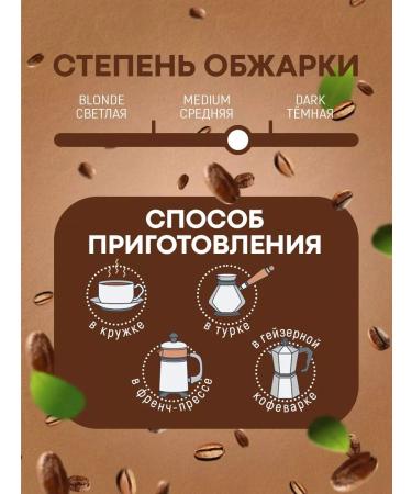 MEOLLO Coffee ground arabica flavored set No. 4 - Buy Online on GoSupps.com