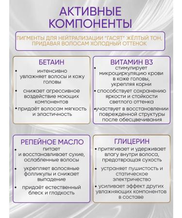 pantheon Tinted shampoo for blondes - Buy Online on GoSupps.com