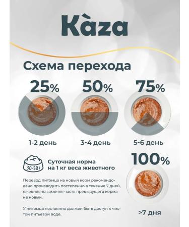 Kaza Wet food for cats paste with rabbit and spinach 12x100g - Buy Online on GoSupps.com
