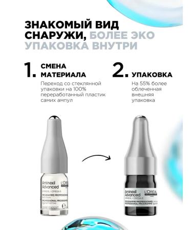 L'OREAL Hair ampoules Serie Expert Aminexil Advanced 42*6 ml - Buy Online on GoSupps.com