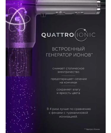 Hair hair dryer PHD2044TI Original - Buy Online on GoSupps.com