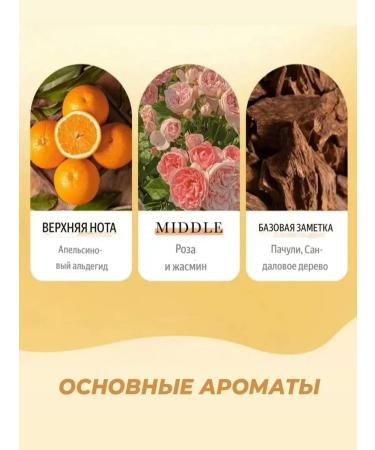 perfumed body scrub - Buy Online on GoSupps.com
