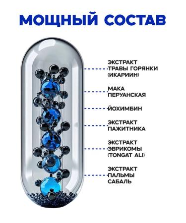 Testosterone for men booster - Buy Online on GoSupps.com