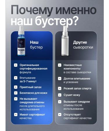 TRIOXIDIL Lotion Spray with Mesoroller for Borod and Hair growth 100ml - Buy Online on GoSupps.com