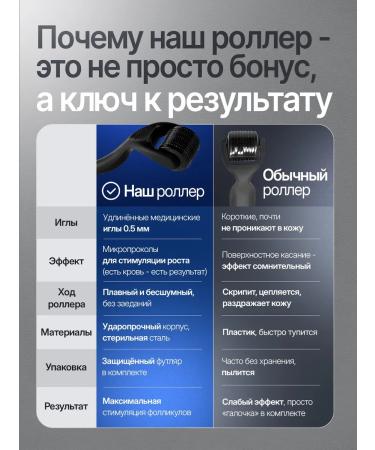 TRIOXIDIL Lotion Spray with Mesoroller for Borod and Hair growth 100ml - Buy Online on GoSupps.com