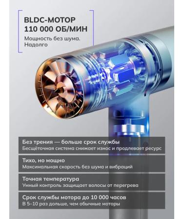 FELFRI Hair hair dryer Powerful with nozzles - Buy Online on GoSupps.com