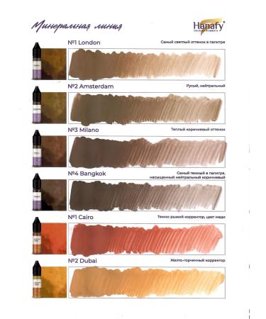 Hanafy A set of proofreaders for permanent Hanafi 5ml - Buy Online on GoSupps.com